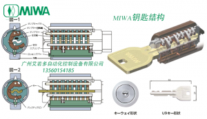 鎖芯結(jié)構圖